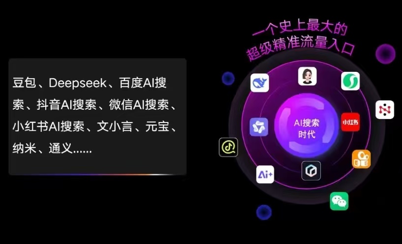 松江区AI智能推广新玩法，抢占搜索时代免费精准客源