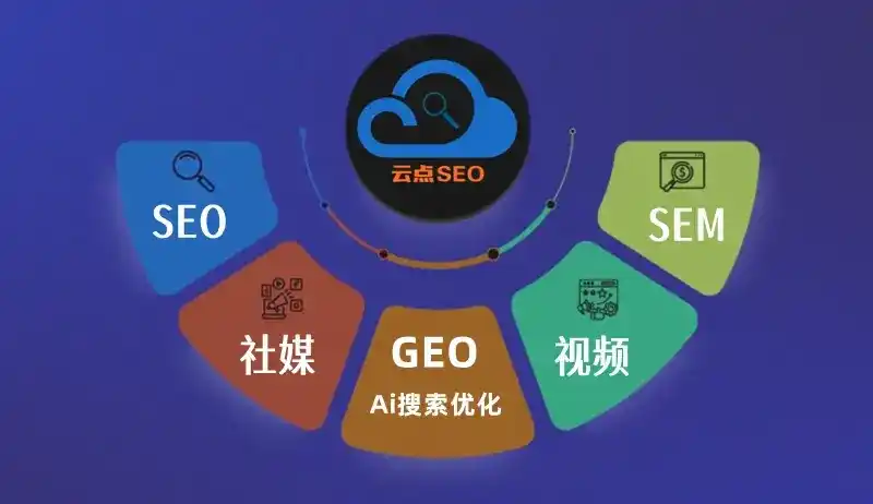 松江区GEO优化：AI智能体时代取代SEO的全新内容优化逻辑