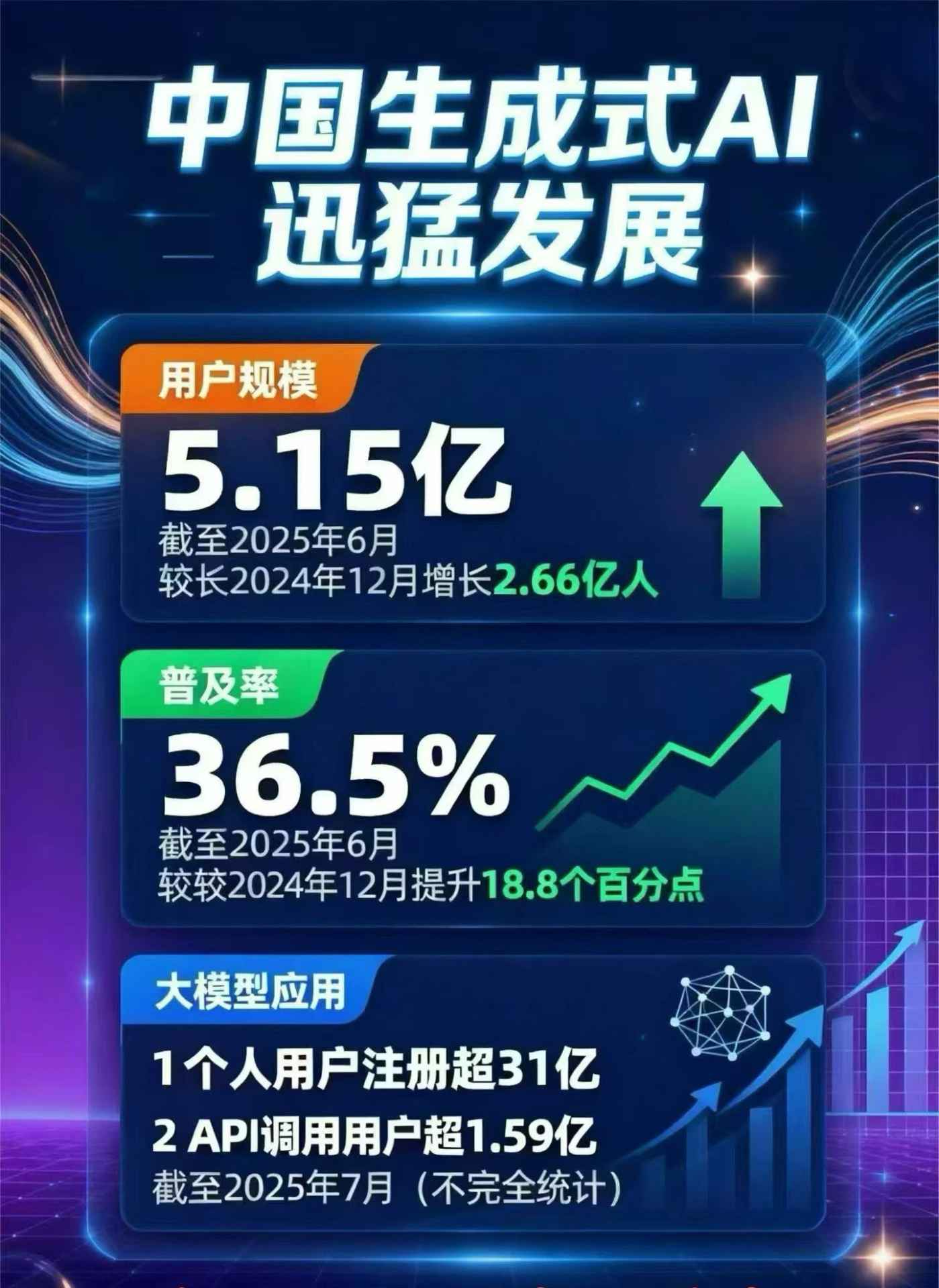 松江区豆包GEO优化是什么？内容创作核心逻辑解析
