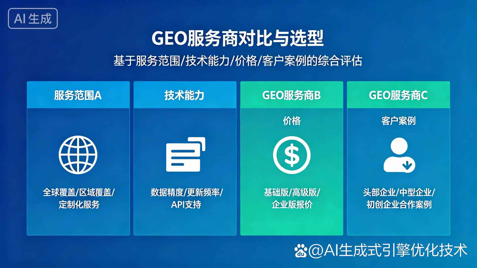 松江区GEO优化服务商该如何选择？聊聊生成式引擎优化行业现状